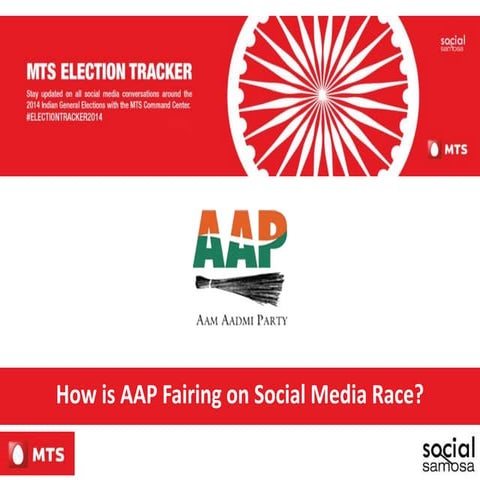 How is AAP Fairing in the Social Media Race