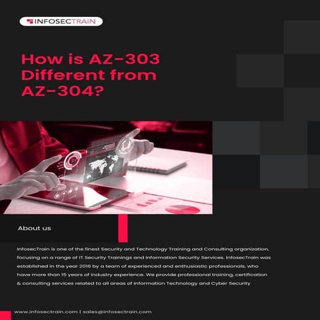 How is az 303 different from az-304