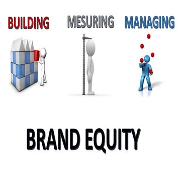 How is brand equity built, measured and managed