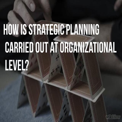 How is strategic planning carried out at organizational level ?
