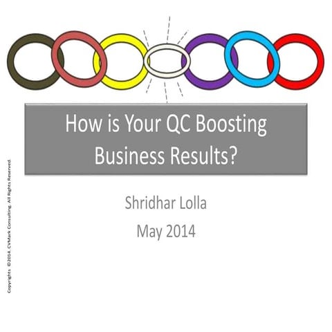 How is Your QC Boosting Business Results?