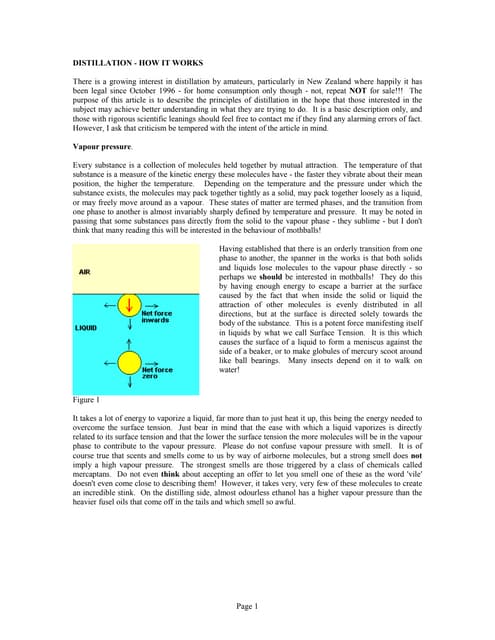 Chemistry project Class 12th ( Rate of evaporation of different liquids ...