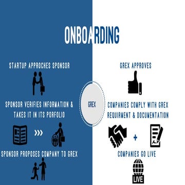 Investors | How it works | PDF