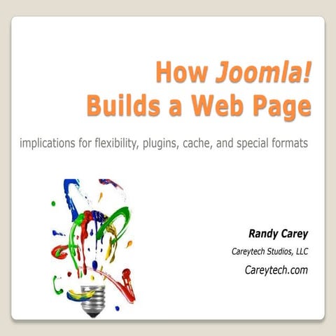 How Joomla! builds a webpage (annotated)