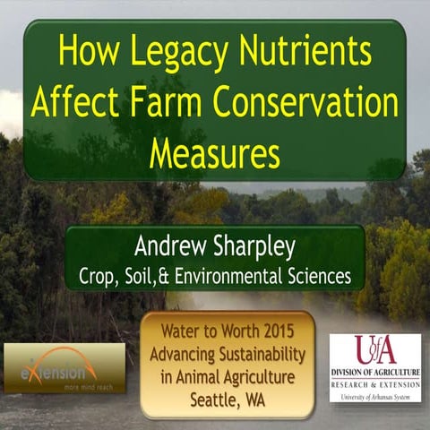 How legacy nutrients affect farm conservation measures