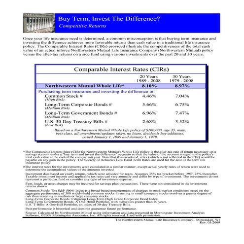How NM Life Insurance Compares