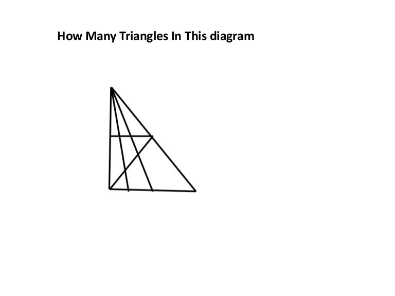 Let's Count How Many Triangles