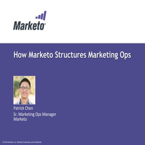 How Marketo Structures Marketing Operations