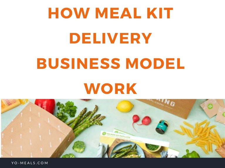 How Meal Kit Delivery Business Model work