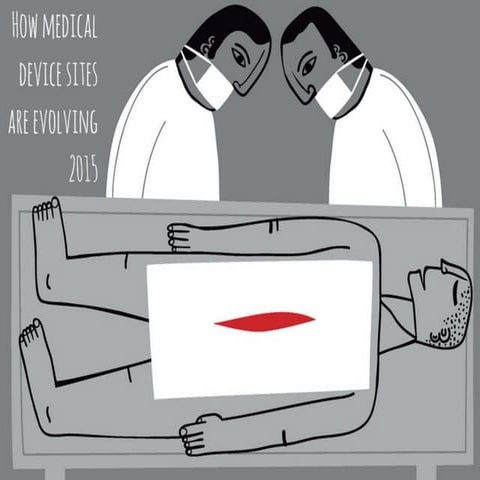 How Medical Device Sites are Evolving 2015