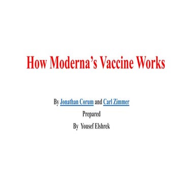 How moderna vaccine works