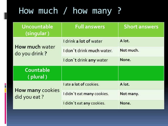 How much how many | PPT