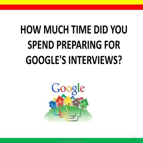 How much time did you spend preparing for google's interviews