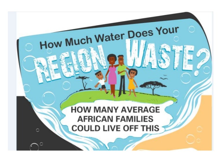 How Much Water Does Your Region Waste? UK