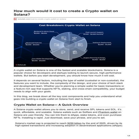 How much would it cost to create a Crypto wallet on Solana.pdf