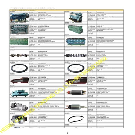 HOWO truck parts for china truck FAW how sino shaman hino | PDF
