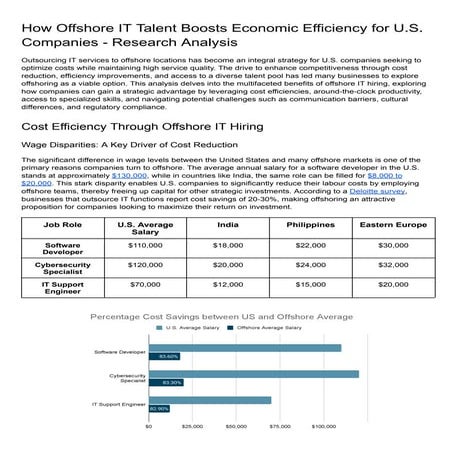 How Offshore IT Talent Boosts Economic Efficiency for U.S. Companies - Resear...