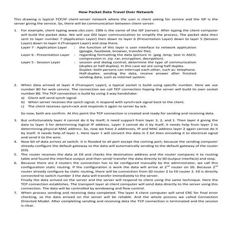 How packet data travel over network | DOCX | Computer Networking ...