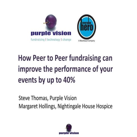 How peer to peer fundraising can improve the performance of your events by up...