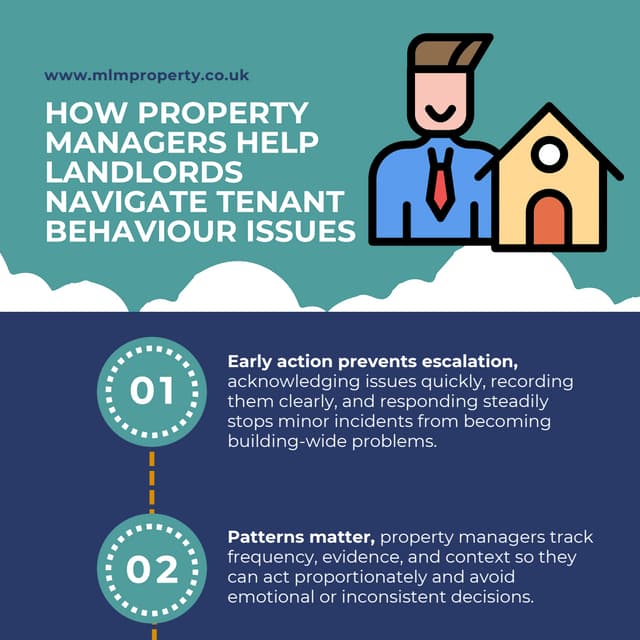 How Property Managers Help Landlords Navigate Tenant Behaviour Issues.pdf