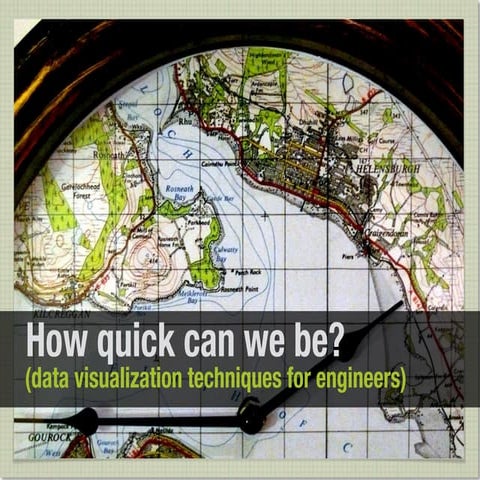 How Quick Can We Be? Data Visualization Techniques for Engineers. 