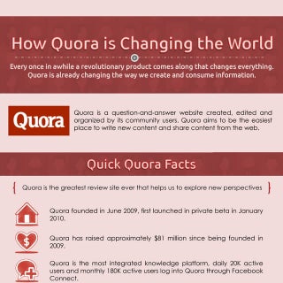 How Quora is Changing the World