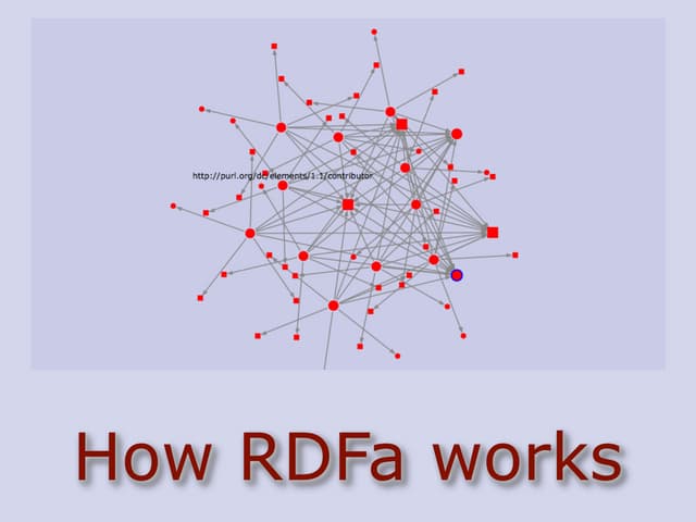 How RDFa works