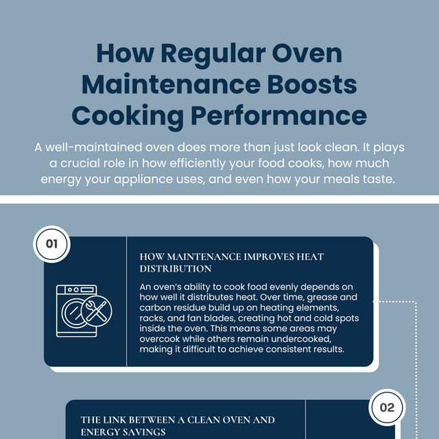 Why Oven Smell Removal Fails, And How To Fix It For Good.pdf