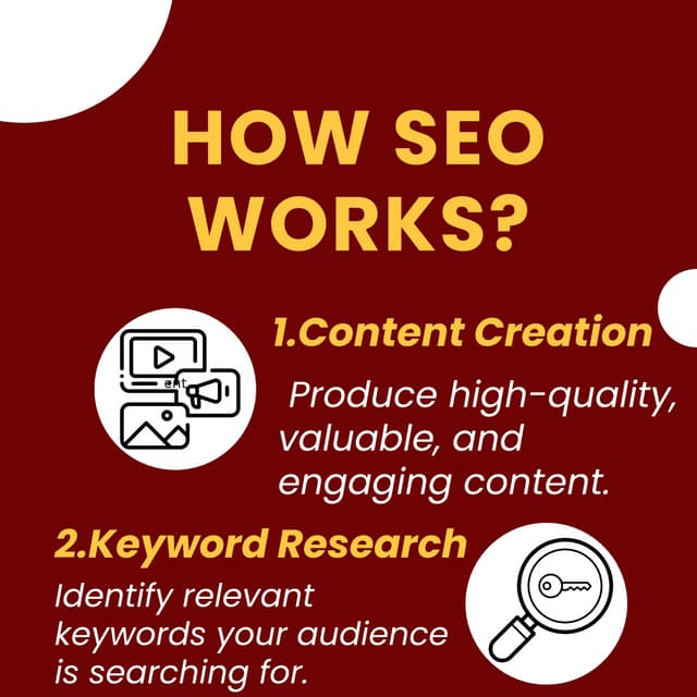 How SEO services can help you improve your business visibility online ...