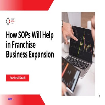 The Power of SOPs in Driving Franchise Business Expansion