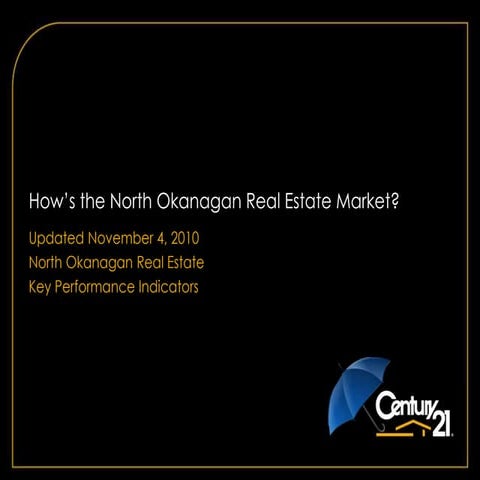 How's the north okanagan real estate market november 2010