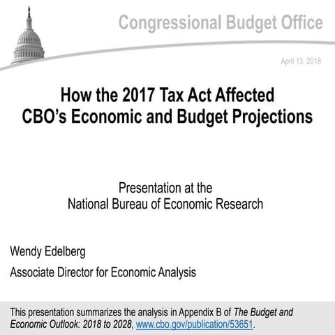 How the 2017 Tax Act Affected CBO’s Economic and Budget Projections