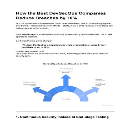 Seamless software deployment with DevSecCopsai | PDF