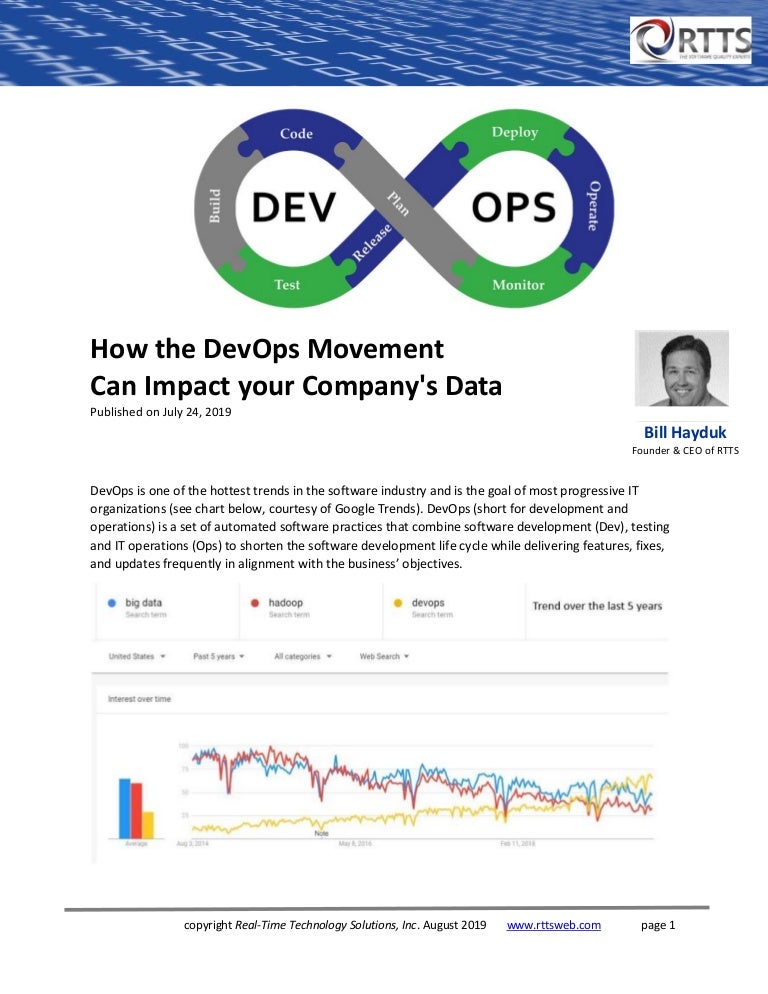 Devops Size Chart