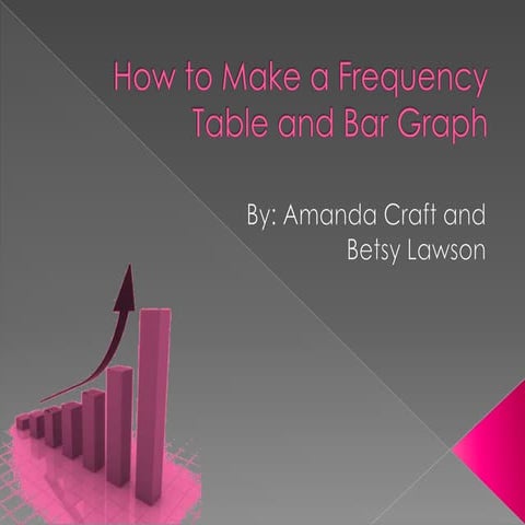 How to Make a Frequency Table and Bar Graph