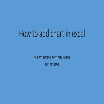 How to add chart in excel