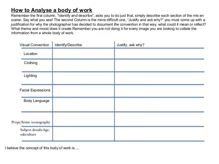 How to analyse a body of work
