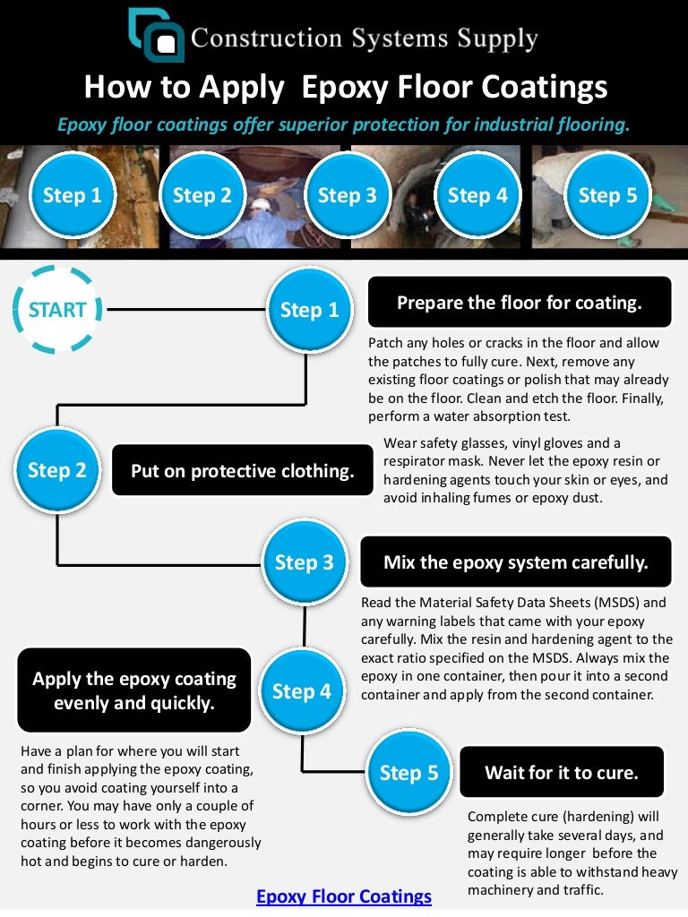 How To Apply Epoxy Floor Coating