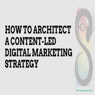 How to Architect A Content Led Marketing Approach | Digital Marketing for Eth...