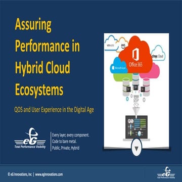 How to Assure Performance in Hybrid Cloud Ecosystems