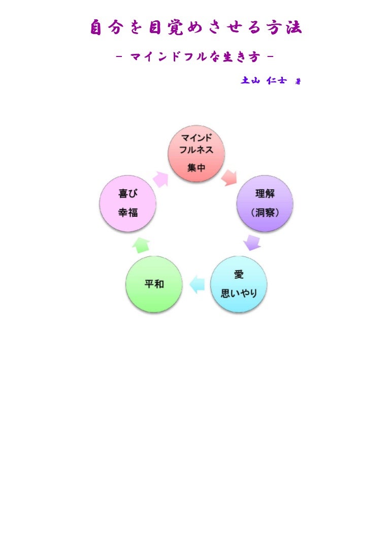 喜びの目覚め 喜びの目覚め