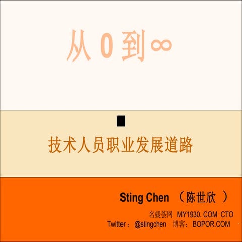 How to be an excellent technical man