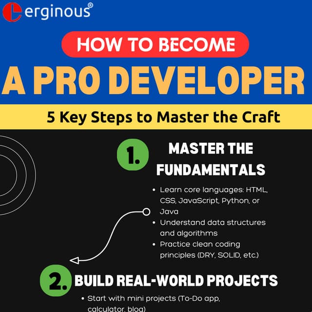 How to Become a Pro Developer: Skills, Tips & Roadmap