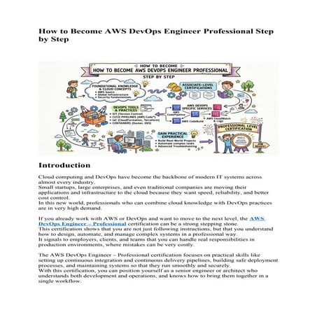 How to Become AWS DevOps Engineer Professional Step by Step.docx