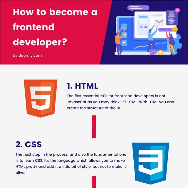 How to become a frontend developer by duomly.com