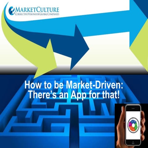 How to be market driven - there's an app for that!