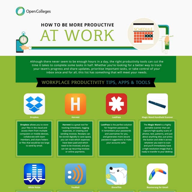 How to be more Productive at Work