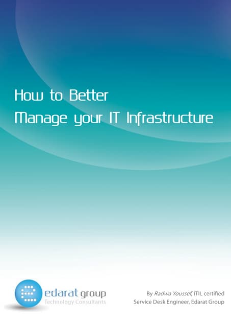 IT ASSET MANAGEMENT | PPT