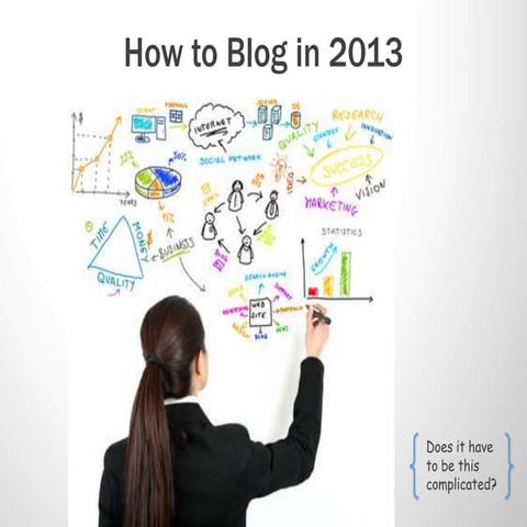 How to blog in 2013