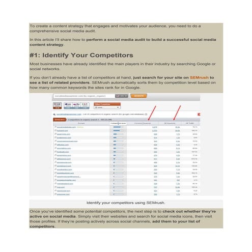 How to build a content strategy using a social media